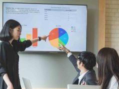 Top 60 Digital Marketing Agencies in Houston Top 60 Digital Marketing Agencies in Houston